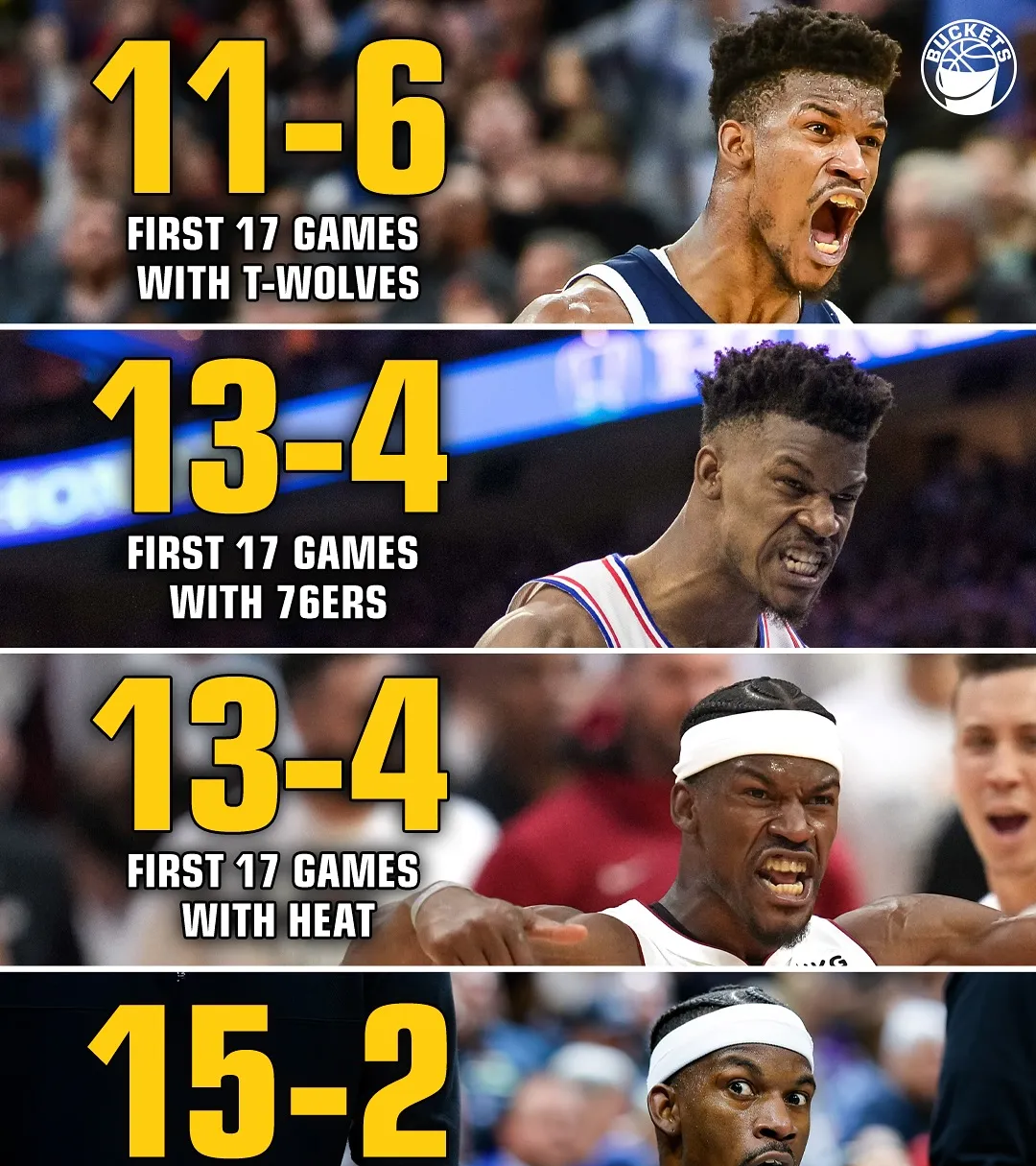 九游官网-巴特勒2020总决赛数据