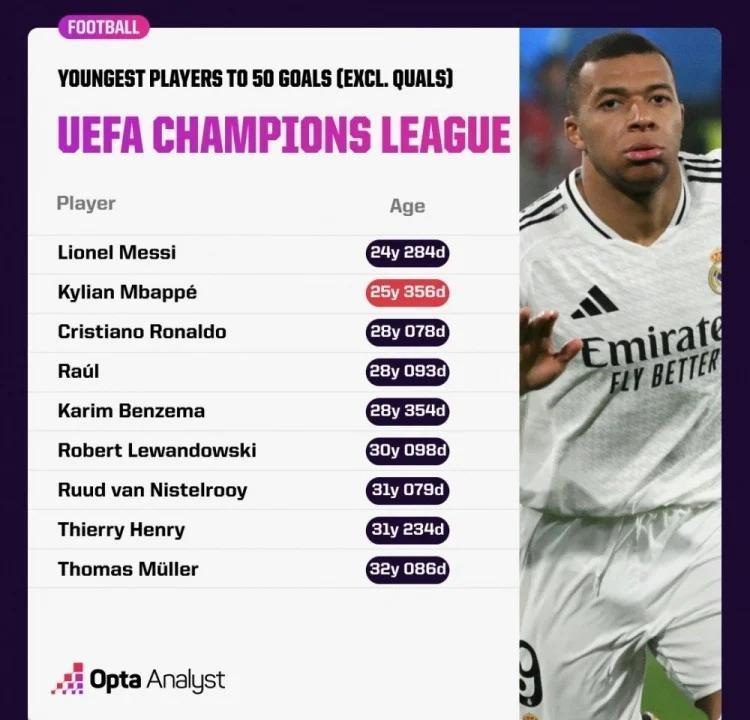 九游官网-关于姆巴佩焦点对战，德约科维奇与60激战德国队分钟，重要助攻胜负难料！比赛高潮迭起的信息