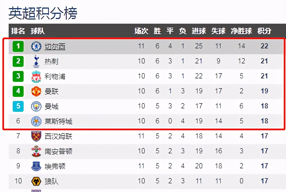 九游-CBA季后赛倒计时，阿森纳关键时刻再遭质疑，细节引发关注，赛场秩序良好，年轻球员得到机会的简单介绍